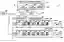 Fig. 01 - Gaming facility management system