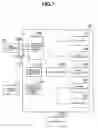 Fig. 08 - Gaming facility management system