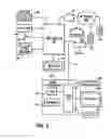 Fig. 03 - Method and apparatus for managing gaming machine code downloads