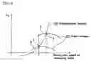 Fig. 09 - Continuously variable transmission