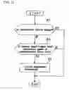 Fig. 14 - Continuously variable transmission