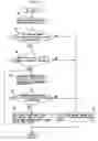 Fig. 16 - Continuously variable transmission