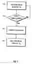 Fig. 03 - Method for operating an automatic or semi-automatic manual transmission of a heavy vehicle when in idle-driving mode