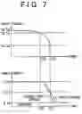 Fig. 11 - Shift control apparatus