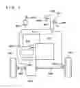 Fig. 02 - Control device for automatic transmission