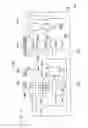 Fig. 03 - Control device for automatic transmission