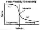 Fig. 01 - Training system and method