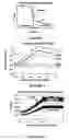Fig. 02 - Training system and method