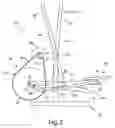 Fig. 03 - Elliptical walking exercice machine