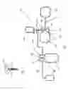 Fig. 03 - Automated system and method for blood components separation and processing