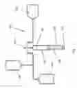 Fig. 18 - Automated system and method for blood components separation and processing