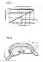 Fig. 05 - Centrifuge having a rotor to suppress the generation of sonorants
