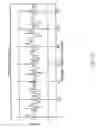 Fig. 07 - METHOD AND A SYSTEM FOR DETERMINATION OF PARTICLES IN A LIQUID SAMPLE