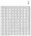 Fig. 10 - Matrix-assisted laser desorption ionization mass spectrometry substrates having low volume matrix array elements