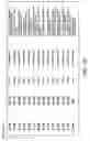 Fig. 10 - METHOD FOR PROVIDING MICROARRAYS