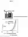 Fig. 05 - Method of Immobilizing Protein, Protein Chip, Method of Immobilizing Cell and Cell Chip
