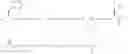 Fig. 15 - Protracted exendin-4 compounds