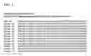 Fig. 02 - Mutant epidermal growth factor polypeptides, nucleic acids, and uses therefor