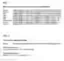 Fig. 04 - Mutant epidermal growth factor polypeptides, nucleic acids, and uses therefor