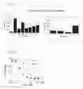 Fig. 05 - Mutant epidermal growth factor polypeptides, nucleic acids, and uses therefor