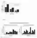 Fig. 06 - Mutant epidermal growth factor polypeptides, nucleic acids, and uses therefor