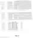 Fig. 04 - Lipoprotein-Regulating Medicaments