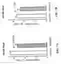 Fig. 08 - Lipoprotein-Regulating Medicaments