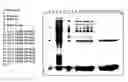 Fig. 01 - Method of purification of hydrophobic proteins