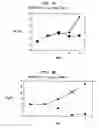 Fig. 02 - Antibacterial peptide with activity against 