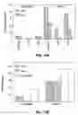 Fig. 11 - Peptides and their utility in modulation of behavior of cells expressing α3β1 integrins