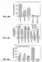 Fig. 15 - Peptides and their utility in modulation of behavior of cells expressing α3β1 integrins
