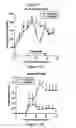 Fig. 16 - CHEC-7 a novel sPLA2 inhibitor