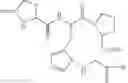 Fig. 79 - Thyrotropin-Releasing Hormone Analogs and Method of Use