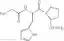 Fig. 80 - Thyrotropin-Releasing Hormone Analogs and Method of Use