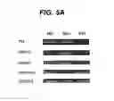 Fig. 08 - Methods for Treating Skin Pigmentation