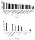 Fig. 02 - Age Inhibitors