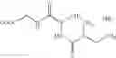Fig. 07 - Age Inhibitors
