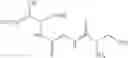 Fig. 08 - Age Inhibitors