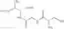 Fig. 101 - Age Inhibitors