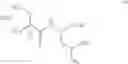 Fig. 47 - Age Inhibitors