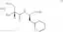 Fig. 53 - Age Inhibitors