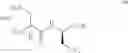 Fig. 55 - Age Inhibitors