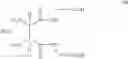 Fig. 56 - Age Inhibitors