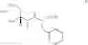 Fig. 67 - Age Inhibitors