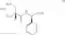 Fig. 68 - Age Inhibitors