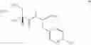 Fig. 75 - Age Inhibitors
