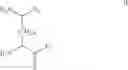Fig. 91 - Age Inhibitors