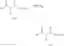 Fig. 08 - Derivatives of arylsulfonamido-substituted hydroxamic acid as matrix metalloproteinases inhibitors