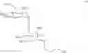 Fig. 27 - Synthetic molecules having immune activity