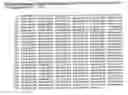 Fig. 01 - Bone Morphogenetic Protein (Bmp) 2A and Uses Thereof